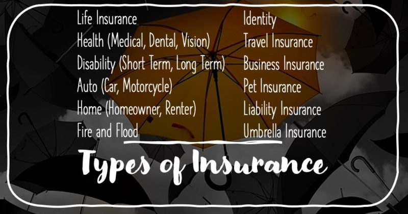 types of insurance