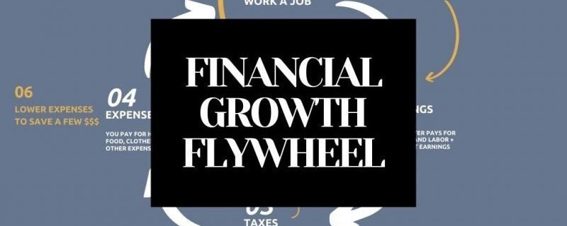 financial growth flywheel