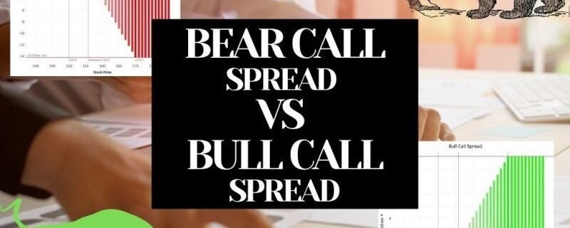 BEAR CALL SPREAD VS BULL CALL SPREAD COVER