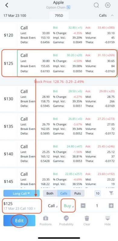 How To Buy A Long Call Option