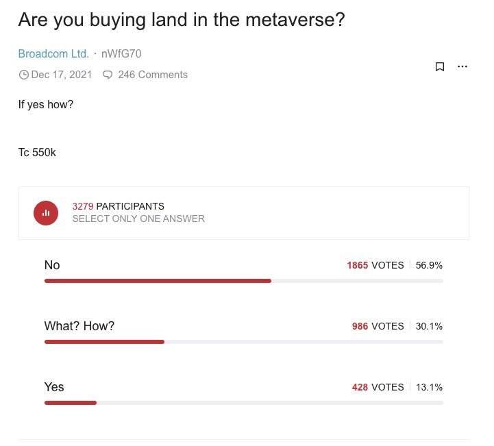 how to buy land in the metaverse