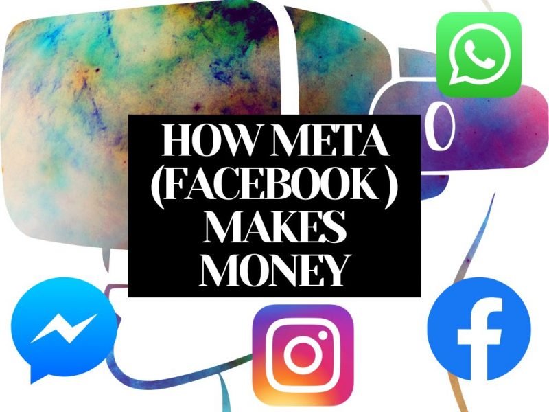 HOW META MAKES MONEY