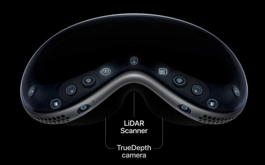 Apple Vision Pro - Technical Specs & Device Design