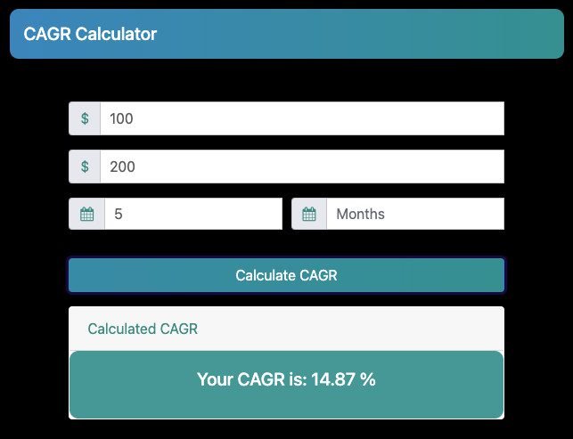 CAGR Example